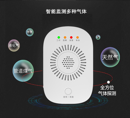 JT-TCN5010甲烷探測器