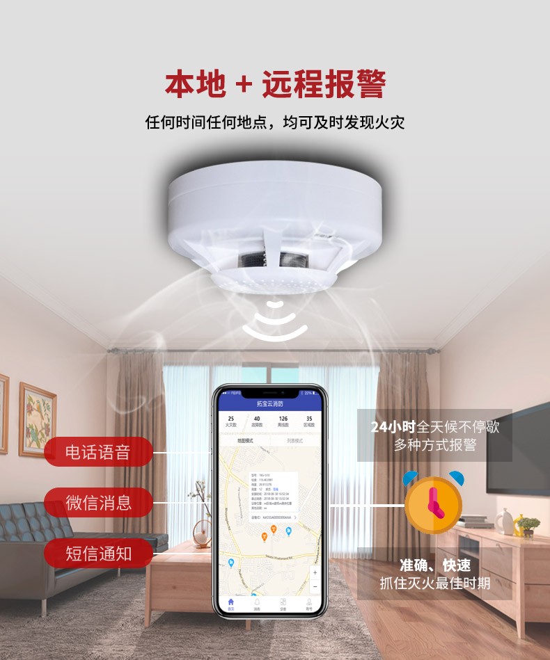 TBS-N101S獨立式光電感煙火災探測報警器